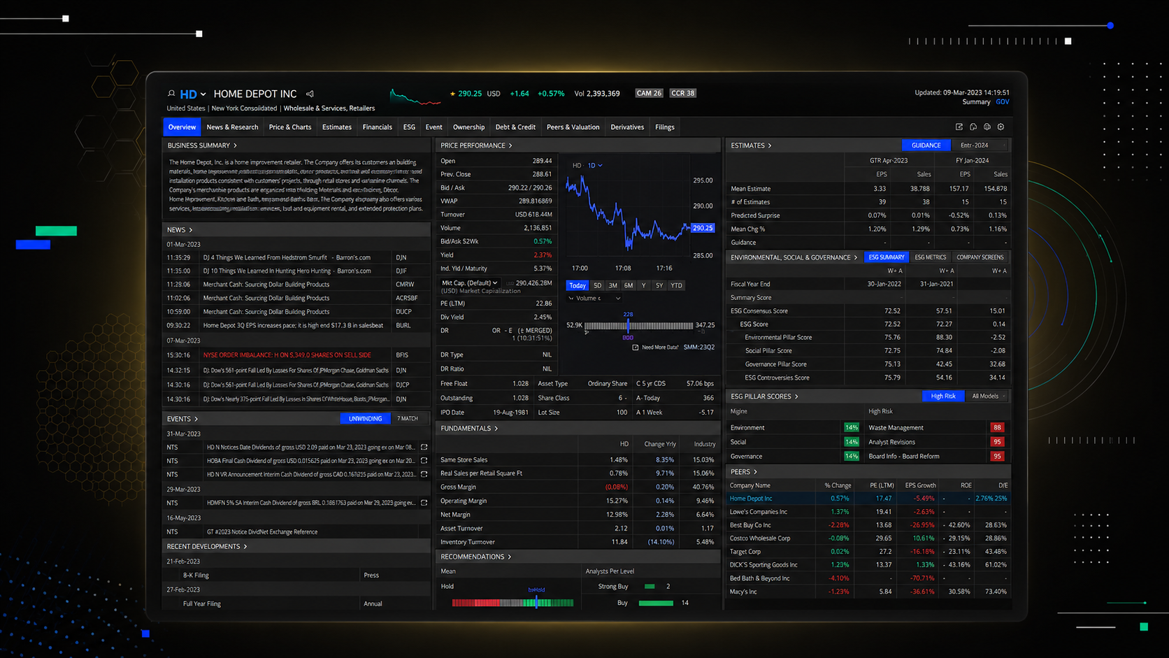 London Stock Exchange Group workspace news terminal